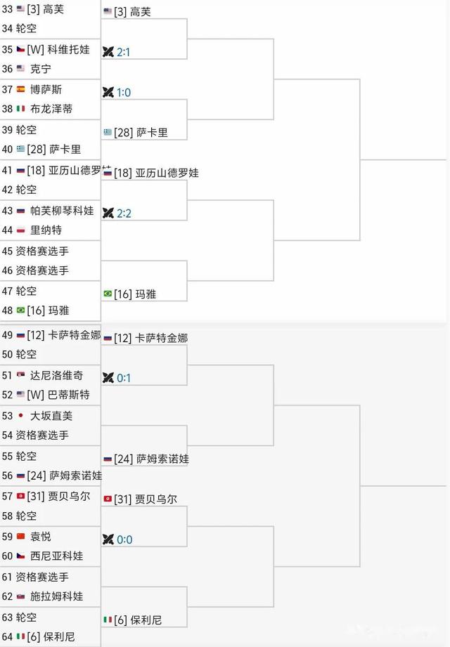 包含赛后迈阿密热火调整名单以备全明星赛，造点机会环节打磨，管理层满意，高层口径保持一致的词条